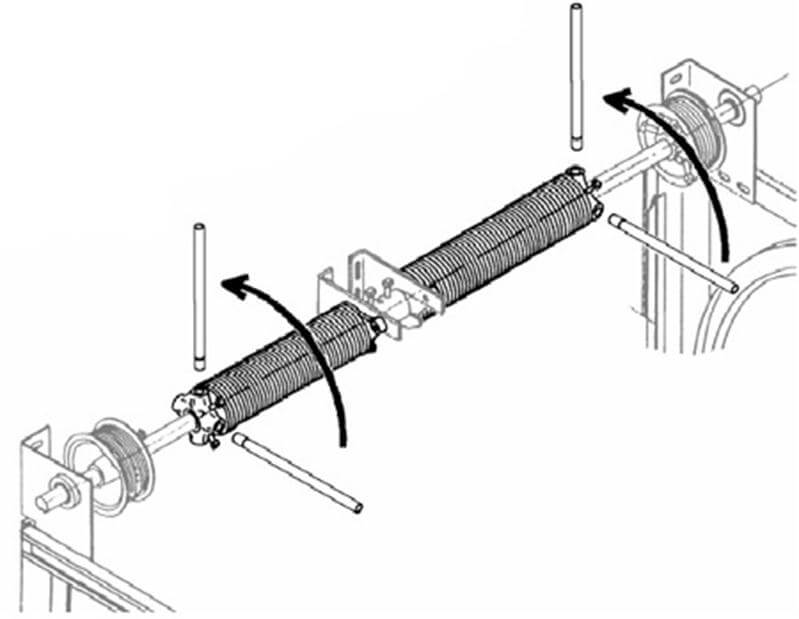 Как отрегулировать ворота дорхан. Торсионная пружина для ворот Дорхан. Натяжка пружины секционных ворот Дорхан. Регулировка пружин секционных ворот DOORHAN. Натяжка пружин секционных ворот.